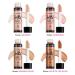 Wet n Wild MegaGlo Hello Halo Liquid Highlighter - Halo Gorgeous (300) | Radiant Glow & Long-lasting Shine - Buy Online on GoSupps.com