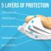 JJ CARE Silicone Foam Dressing [Pack of 20] - 4x4 Silicone Adhesive Wound Dressing - Showerproof & Absorbent - Buy Online on GoSupps.com