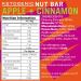 Fatt Keto Nut Bars - Apple & Cinnamon 15-Pack - Low-Carb Gluten Free Clean Snack Bars - High Fiber, Vegan, Super Fats - Fattbar Apple & Cinnamon 15ct - Buy Online on GoSupps.com