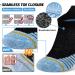 Compression Socks for Men & Women - Plantar Fasciitis Pain Relief Slipproof & Anti-Welding - 3 Couples Blue (34-51) - Buy Online on GoSupps.com