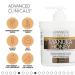 Advanced Clinicals Manuka Honey Hydrating Cream + Vitamin C Brightening Face Gel Cream Set - Buy Online on GoSupps.com