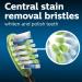 Philips Sonicare Premium White RFID Replacement Brush Heads Black 2 Pack HX9062/95 - Buy Online on GoSupps.com
