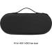 Hair Dryer Accessories Case Firm Wear Resistant Impact Resistant Hair Dryer Storage Case Professional for Business Trip for HD01 HD03(Black) - Buy Online on GoSupps.com