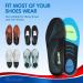 Sushn3D Plantar Fasciitis Insoles | Arch Support Orthotic Inserts | Shock Absorption Running Insoles | XS Size Men 2-6 Women 4-8 - Buy Online on GoSupps.com