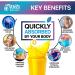 Black Currant Extract Keto Drops - Appetite Suppressant & Weight Loss - Made in USA - Buy Online on GoSupps.com