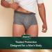 Depend Real Fit Incontinence Underwear for Men Disposable Maximum Absorbency Large/Extra-Large Black and Grey 12 Count (Packaging May Vary) Large/X-Large New - Buy Online on GoSupps.com