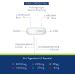 Vitalplant Men Capsules - High-Dose L-Citrulline & Pine Bark Extract | 120 Capsules for Enhanced Performance Endurance & Sperm Health | Made in Germany - Buy Online on GoSupps.com