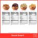 Nuts Gift Basket + Red Ribbon (4 Assortments) Holiday Christmas Gourmet Bouquet Arrangement Platter  Birthday Care Package  Healthy Food Tray Kosher Snack Box for Adults Men Women - Buy Online on GoSupps.com