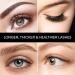 Eyelash Growth Serum & Eyebrow Enhancer - Guaranteed Results in 3-4 Weeks - Buy Online on GoSupps.com
