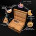 Wooden Stash Box Bundle with Rolling Tray, Jar, and Lock - Bamboo Rolling Tray with Lid and Accessories - Wood Storage Set - Buy Online on GoSupps.com
