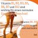 Now Foods B-50 Vitamin B Complex - High-Dose Vegan Capsules Gluten-Free Soy-Free Non-GMO - 100 Vegan Capsules for Energy & Wellness - Buy Online on GoSupps.com
