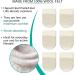 Hapad Heel Lifts for Plantar Fasciitis Relief - 2.5 x 1/2 Stick-on Heel Pads for Men and Women - 1 Pair - Buy Online on GoSupps.com