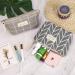 Multifunctional Cosmetics Bag Set - 4-Piece Sailing Slow Travel Makeup Organizer with Zipper - Stylish & Sortable Washbag for Cosmetics & Change Cards - Buy Online on GoSupps.com
