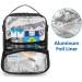 CURMIO Insulin Cooler Bag - Insulated Diabetic Travel Case for Medicine Storage, Gray - Buy Online on GoSupps.com