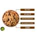 Premium 100% Natural Unsalted Walnut Kernels - Chile 500g to 5kg | Resealable Quality by Foodino - Buy Online on GoSupps.com