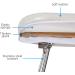 Nail Hand Pillow Pad White Nail Arm Rest Cushion Stand Waterproof Wear-Resistant Microfiber Manicure Tool with Bracket for Salon Technician Use - Buy Online on GoSupps.com