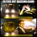 Joopin Polarized Sunglasses | Al-Mg Metal Frame | UV Protection Aviator Sunglasses for Men and Women - Buy Online on GoSupps.com