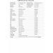 AXENIC 20 Grams Andrographis Paniculata Extract 4:1 Powder (20% Andrographolides) - Buy Online on GoSupps.com
