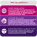 ConvaTec AQUACEL Foam 4x4 Square with Silicone Gel Adhesive - Waterproof Wound Dressing (Box of 10) - International Shipping Available - Buy Online on GoSupps.com