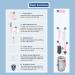 TechoEcho Travel Baby Bottle Brush Set with Drying Rack & Soap Dispenser - Pink - Buy Online on GoSupps.com