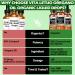 Vita letuo Organic Oil of Oregano with Black Seed Oil Oregano Oil Liquid Drops w/Garlic Olive Leaf Elderberry for Immune Digestive Support & Antioxidant Seasonal Support Supplement for Women Men - Buy Online on GoSupps.com
