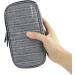 YOUSHARES Insulin Cooler Travel Case - Double Layer Diabetic Cooling Bag for Supplies - Grey - Buy Online on GoSupps.com