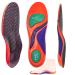 Goofort Arch Support Gel Insoles Women Men 7-Times-Shock-Protection 3D-Xpain -Poron Plantar Fasciitis Orthotic Insoles Flat feet Insole Orthopedic Insoles Metatarsalgia Heel Pain Comfort Shoe Inserts 3d-xpain Poron 7-8