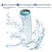 Adult Waterproof Arm Cast Cover - Shower/Bath Protector for Broken Hands/Wrists/Fingers - Reusable Bandage Protector - Buy Online on GoSupps.com