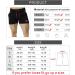 BROKIG Men's 5 Gym Bodybuilding Shorts - Lightweight Running Workout Shorts with Pockets, Elastic Waistband - Classic Black (Medium) - Buy Online on GoSupps.com