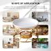 KOFEEGO Wax Warmer Replacement Bowl & Ceramic Oil Burner - 2 Pack White Wax Melter (4) for Aromatherapy & Candle Warmer - Buy Online on GoSupps.com