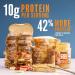 PBFit Peanut Butter Protein-Packed Spread 16oz - Delicious Peanut Butter Spread - Buy Online on GoSupps.com