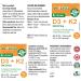 KidzVita - Organic Vegan Vitamin D3 & K2 Drops 400 IU - Support Healthy Bone Teeth and Immunity - Children s Multivitamin For 1 to 8 Years Old 3.6 ML 90 Servings - Buy Online on GoSupps.com