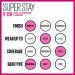 Maybelline Super Stay Full Coverage Powder Foundation - Classic Ivory, 16-Hour Wear - Buy Online on GoSupps.com