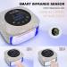 Lavinda 54W Rechargeable UV LED Nail Lamp | Cordless Gel Polish Light with 4 Timer Settings | Professional Quick Dry Curing Lamp for Salon & Home - Buy Online on GoSupps.com