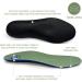 Pain Relief Golf Orthotics - Full Length Inserts for Plantar Fasciitis, Heel Spurs, Metatarsalgia - Men's M12-12.5/W14-14.5 - Buy Online on GoSupps.com
