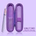 co2CREA Hard Carrying Case for SolaWave 4-in-1 Facial Wand Violet - Protective Travel Case - Buy Online on GoSupps.com