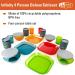 GSI Outdoors Infinity 4 Person Deluxe Table Set - Multicolor, Durable & Break Resistant Plates, Bowls, Mugs & Cups - Buy Online on GoSupps.com