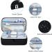 Simboom Diabetic Travel Bag - Insulin Vials & Glucose Meter Case (Bag Only) - Black - Buy Online on GoSupps.com