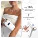 Syst me de lumi re puls e intense (IPL) - Buy Online on GoSupps.com