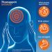 Thomapyrin INTENSIV Tablets Triple Power Relief for Intense Headaches & Migraines 100 Tablets (5 x 20 pcs) Fast International Shipping - Buy Online on GoSupps.com