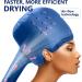 Hair Dryer Bonnet w/A Headband Integrated That Reduces Heat Around Ears & Neck - Hair Dryer Diffuser Cap for Hair Dryer Curly Hair Speeds Up Drying Time Deep Conditioning at Home - Large (Blue) - Buy Online on GoSupps.com