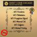 Sweet Comb Chicago Beard Styling Wax - Medium Hold with Tea Tree Oil for Men's Facial Hair Styling - Buy Online on GoSupps.com