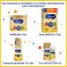 Enfamil NeuroPro Baby Formula 32 Fl Oz - DHA, Iron, Prebiotics, Non-GMO | Brain & Immune Support - Buy Online on GoSupps.com