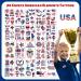 4th of July Temporary Tattoos for Women - 20 Waterproof Body Art Stickers for Independence Day - Buy Online on GoSupps.com