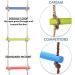 Multicolor Kids Rope Ladder - 6'/2m Length for Outdoor or Indoor Climbing - Buy Online on GoSupps.com