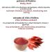 Delicate Cleansing Body Oil - SLS Free - Non Foaming - Moisturising and Slimming - Natural Patented Bioactive - Divine Ruby Line - 150 ml - Buy Online on GoSupps.com