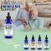 Colloidal Silver 4oz: 60 Servings (2 Month Supply), 50ppm, 99.99% Pure Silver, Immune Support Dropper - Buy Online on GoSupps.com