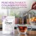 Multi Collagen Peptides Powder 1 Pounds collagen powder- Type I II III V X with Biotin 10000mcg Hyaluronic acid powder Vitamin C - Unflavored Collagen Protein Powder - Keto & Paleo Easy Dissolve - Buy Online on GoSupps.com