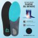 RBX Plantar Gel Orthotic Insoles - Men's Full Length, Size 8-12, Mint | Soothing Comfort - Buy Online on GoSupps.com