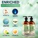 Tea Tree Shampoo & Conditioner Set - Sulfate Free, Anti-Dandruff Scalp Treatment for Dry, Flaky Skin - Men and Women - Buy Online on GoSupps.com